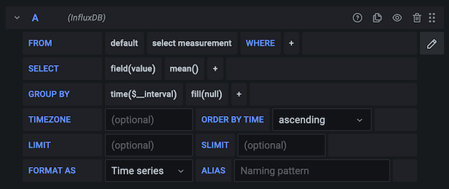 InfluxQL query editor