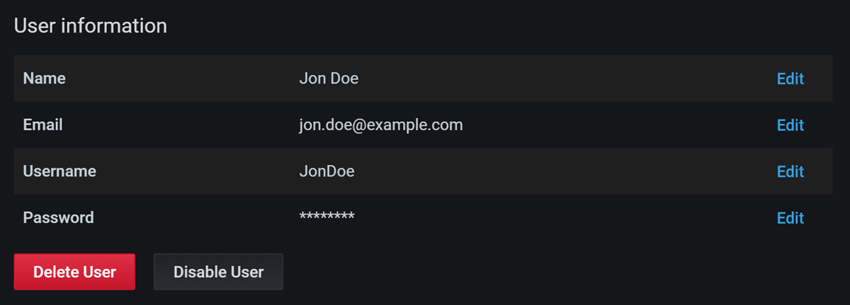 Server Admin user information section