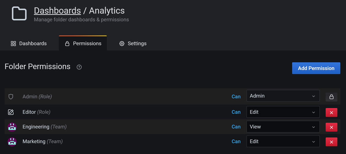 older permissions older permissions