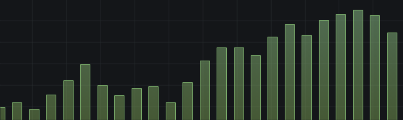 Gradient mode hue example