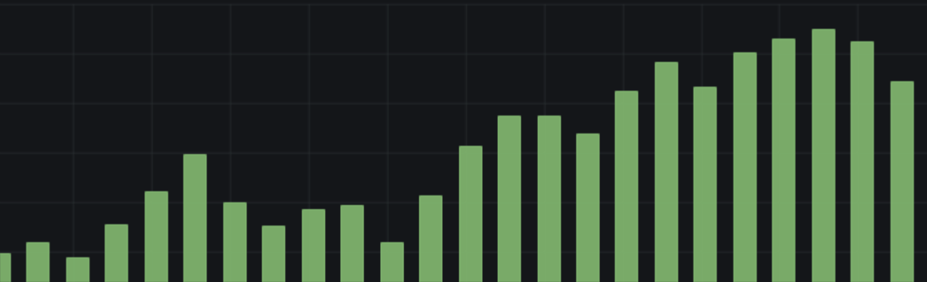 Fill opacity 95 example