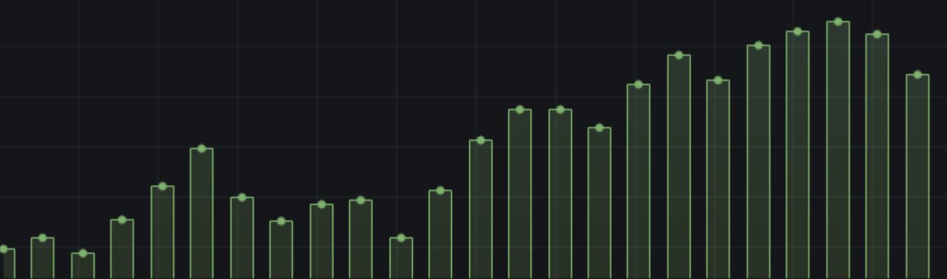 Show points point size 6 example
