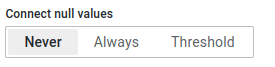 Connect null values option