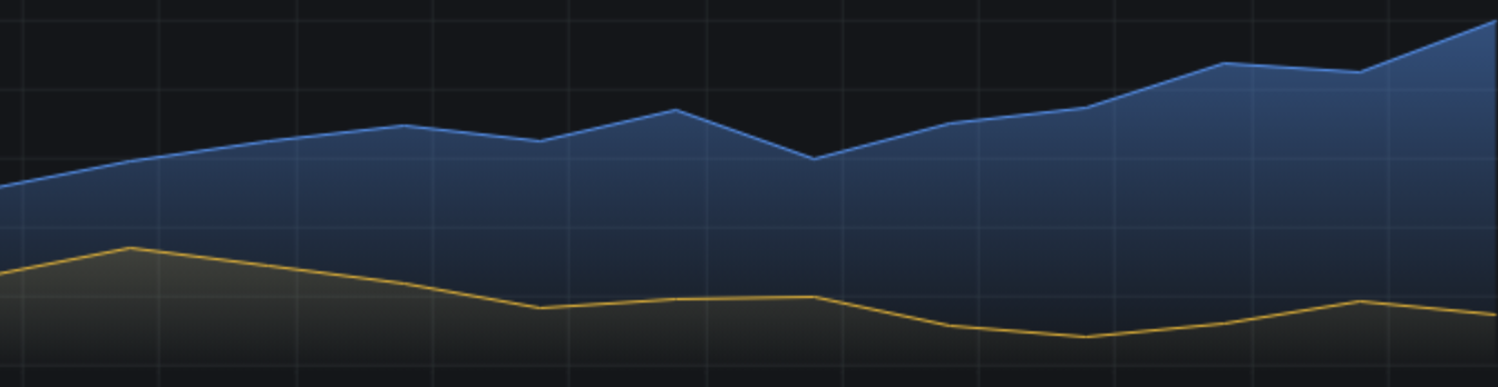 Gradient mode opacity example