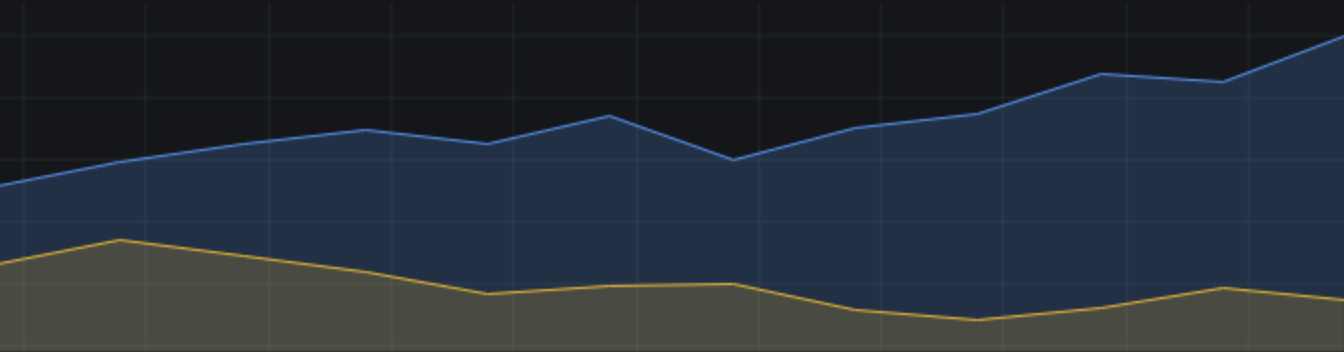 Fill opacity 20 example