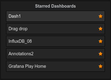 A dashlist visualization