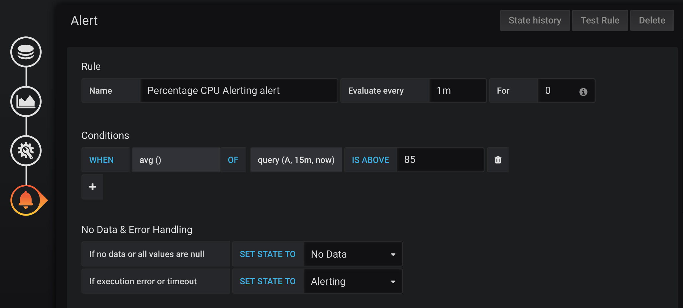 Azure Monitor Alerting Azure Monitor Alerting