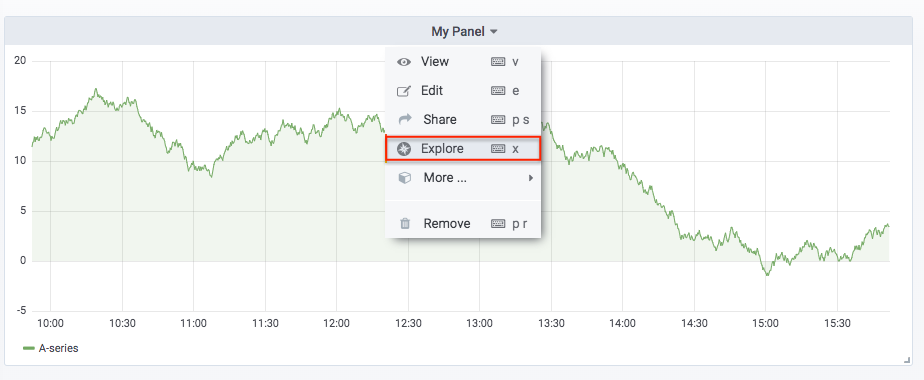 Screenshot of the panel dropdown Screenshot of the panel dropdown