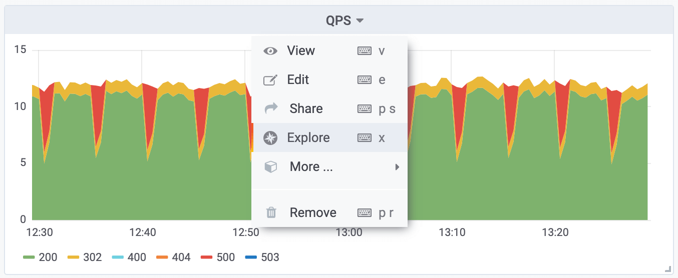 Screenshot of the new Explore option in the panel menu Screenshot of the new Explore option in the panel menu
