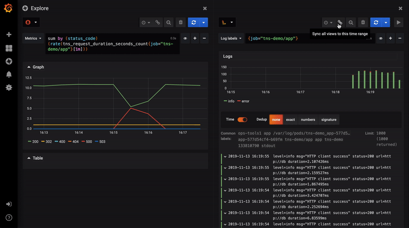 Time-sync of split views in Explore Time-sync of split views in Explore