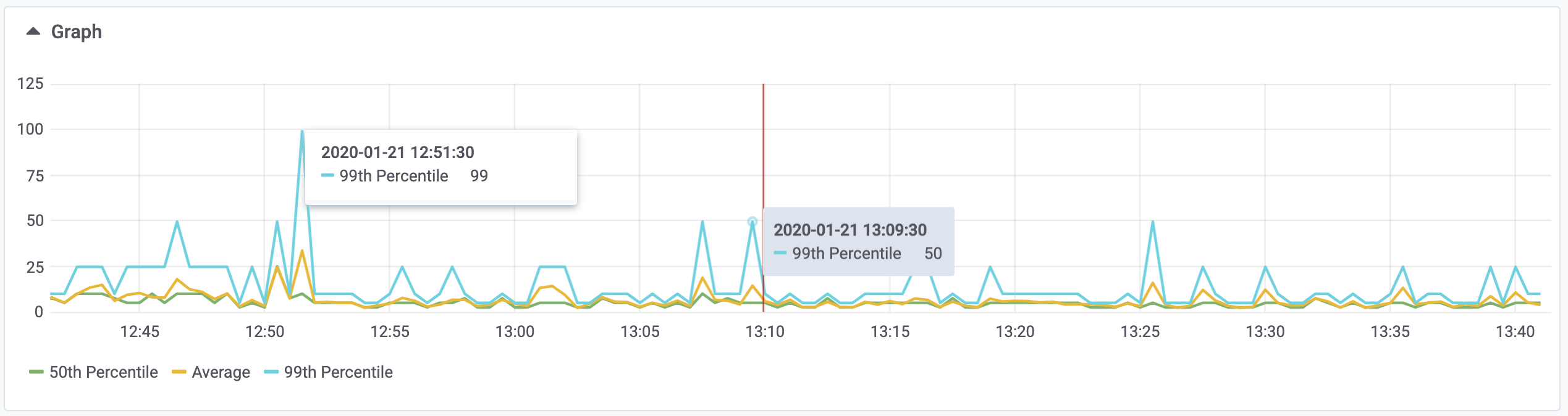 Explore context tooltip Explore context tooltip
