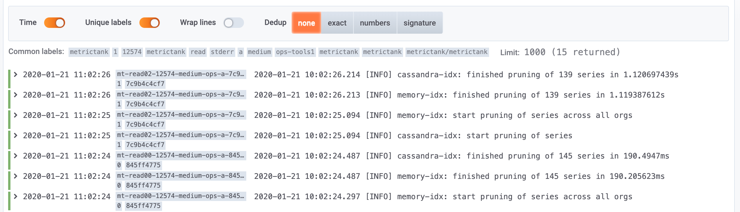 Unique log labels column Unique log labels column