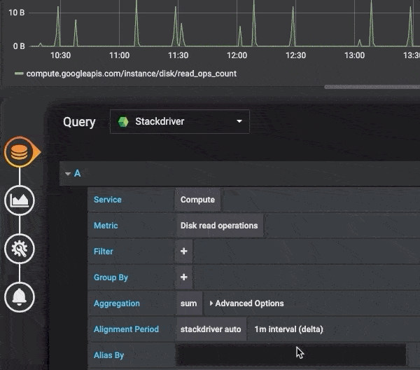 Stackdriver meta labels Stackdriver meta labels
