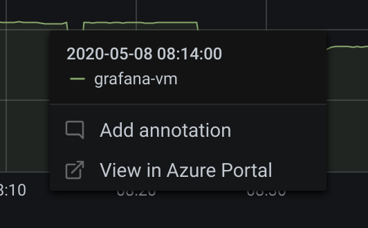 Azure Log Analytics deep linking Azure Log Analytics deep linking