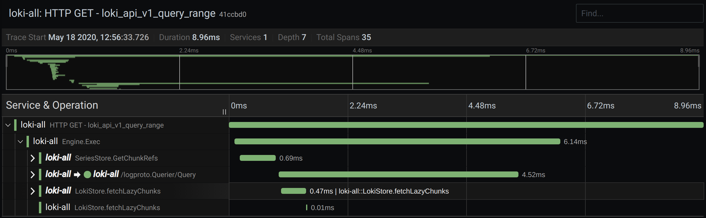 Screenshot of the trace view Screenshot of the trace view