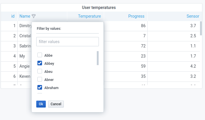 Table column filters Table column filters