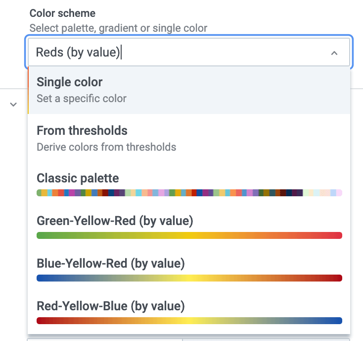 Color scheme Color scheme