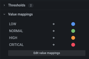 Value mappings side editor Value mappings side editor